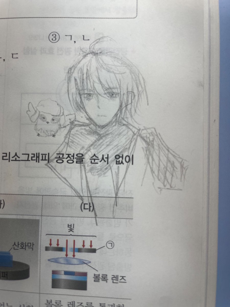 kkangkyae1999's tweet photo. 물리하다가 심심해서 겨울이 그려왔어요,, https://t.co/32CbRcOUQn