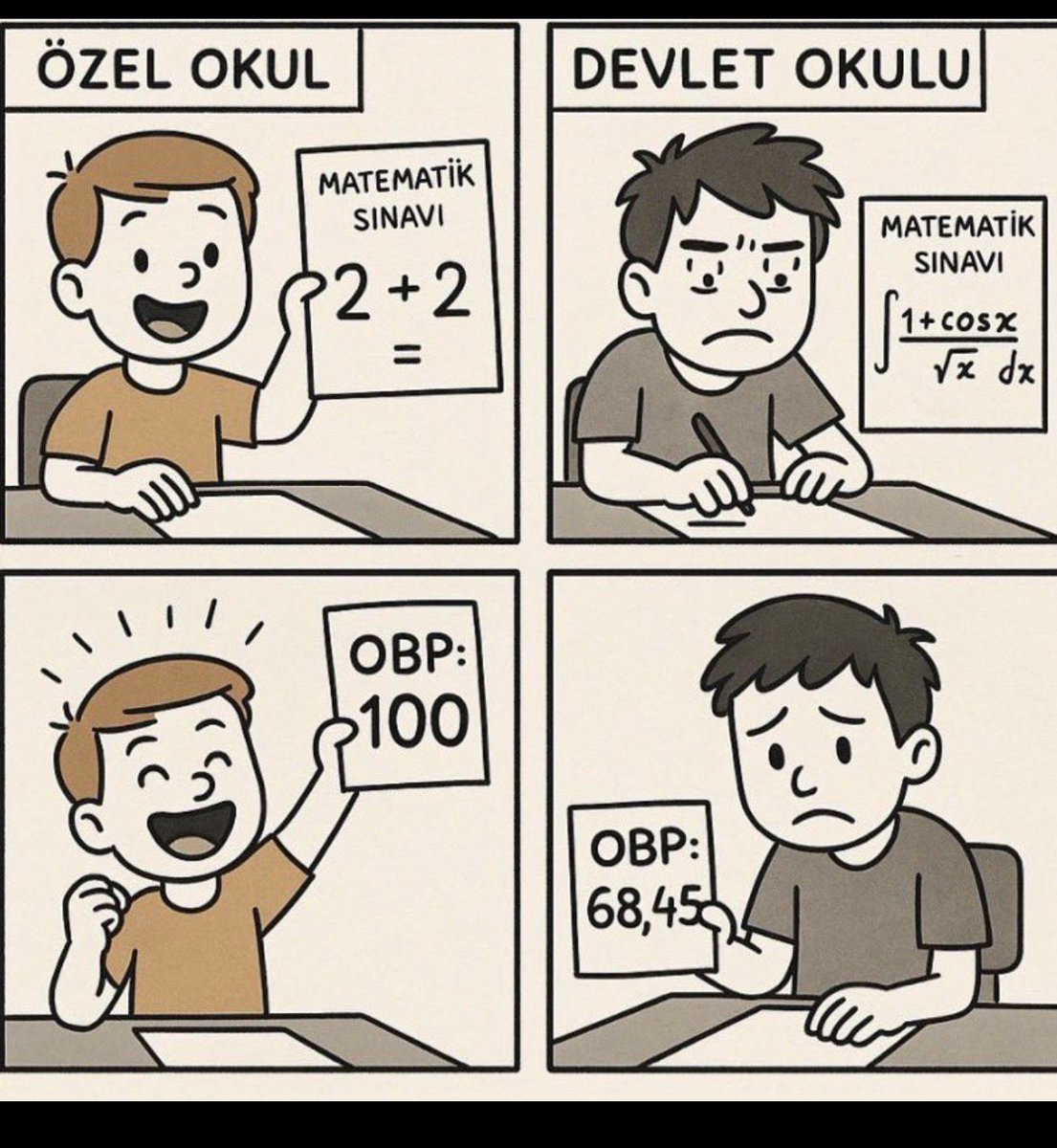 vehbibulentisik's tweet photo. OBP kesinlikle üniversiteye girişte hesaplamaya katılmamalı. 
Özel okulda okuyamayan çocuklara haksızlık.
Parası olmayan neden mağdur olup geri kalsın?
OBP en büyük eşitsizliği getiriyor!
Gençlerin yolunu açmak için @OSYMbaskanligi  OBP 2027 yılında uygulamayacağını duyurmalı! https://t.co/YAF59PlcpN
