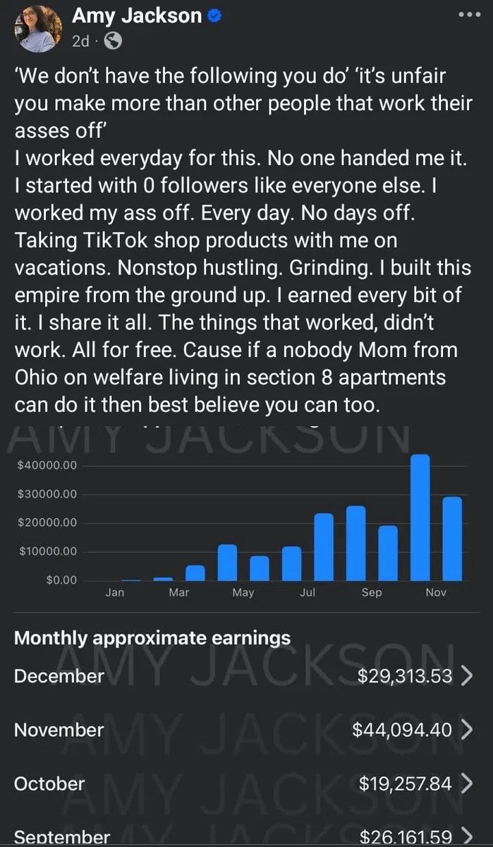 Facebook monetization earnings breakdown showing income vs asset distinction