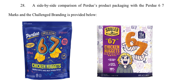 lexlanham's tweet photo. perdue sues competitor over chicken nuggets in the shape of the numbers "6 7"

it alleges infringement of its 6 7 marks, applications for which are pending, &amp; its packaging trade dress, including hands holding the 6 7 nuggets https://t.co/Q1GC5c9DZX