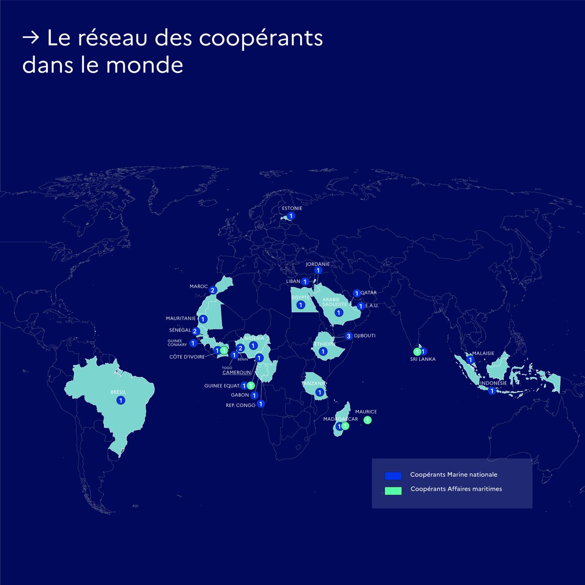 CoopSecuDefense's tweet photo. 🪸A l'occasion de la journée nationale du marin, découvrez le volet maritime de la #DCSD :
➡️37 coopérants maritimes mobilisés dans le monde
➡️27 pays partenaires sur de surjets maritimes
➡️3 ENVR dans le domaine maritime réparties en Afrique et en Indopacifique https://t.co/nrYfNxOBDF