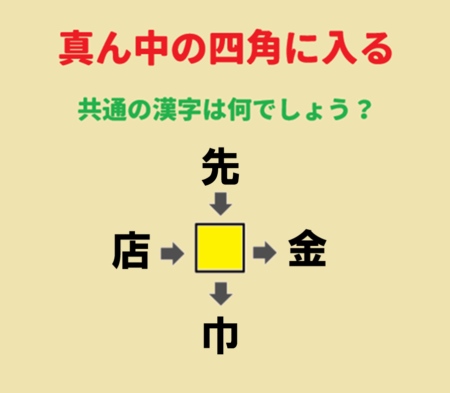 この漢字わかる人いますか？