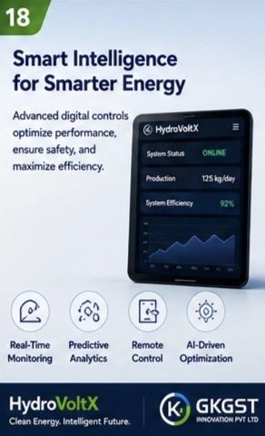 hclchamps's tweet photo. Innovation is rarely a straight path.

Every challenge creates an opportunity to improve.
Every iteration strengthens the solution.

At HydroVoltX, continuous learning and refinement remain key parts of the development journey.

#InnovationMindset #HydroVoltX #FutureEnergy https://t.co/CTWRrslqUM