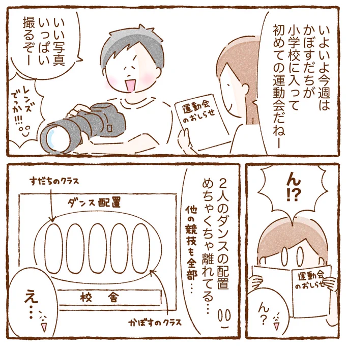 小1双子の初めての運動会にGoPro+一眼レフカメラで装備万全のパパだが、はたして--?

#育児漫画 #コミックエッセイ 