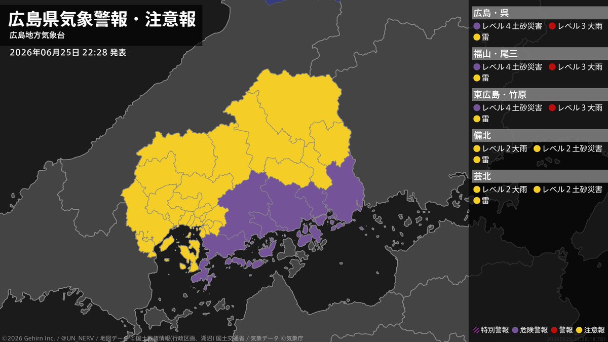 UN_NERV's tweet photo. 【広島県 気象警報 2026年06月25日 22:28】
南部では、土砂災害に厳重に警戒してください。低い土地の浸水に警戒してください。落雷に注意してください。
北部では、土砂災害や低い土地の浸水、落雷に注意してください。 https://t.co/oYd8BS2nuM