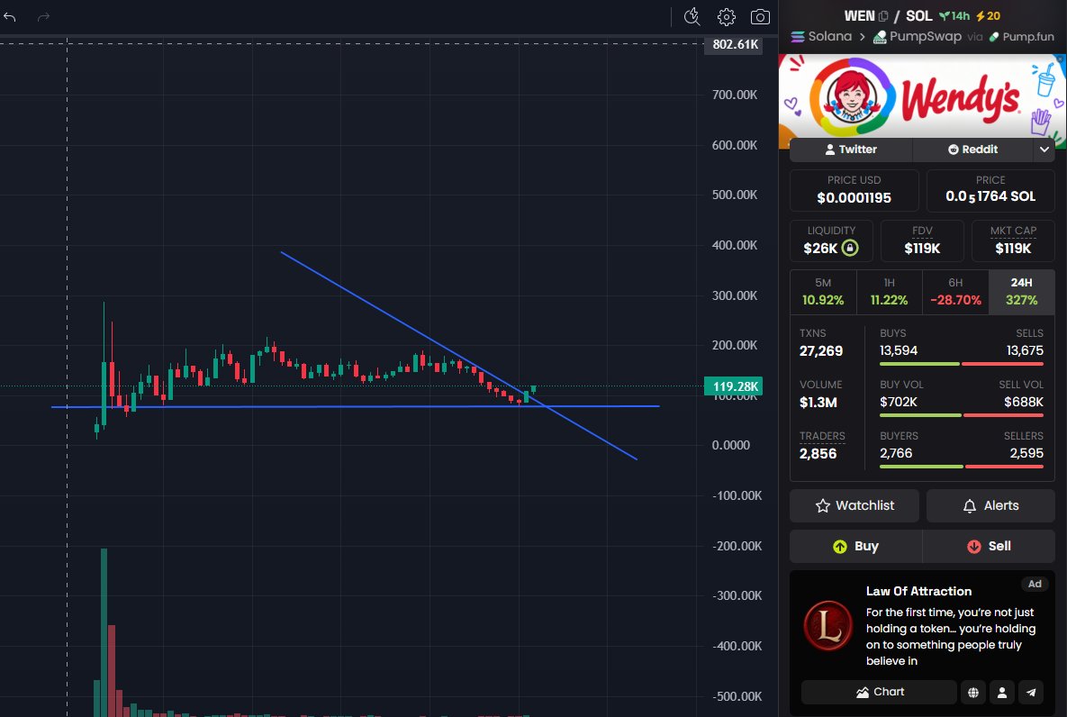 CryptosFlash tweet picture