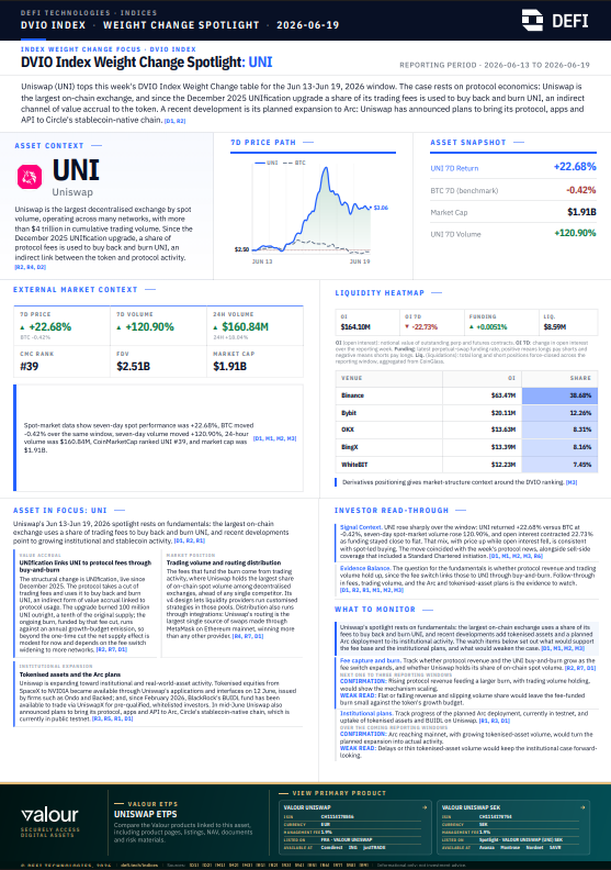 DEFTIndex tweet media