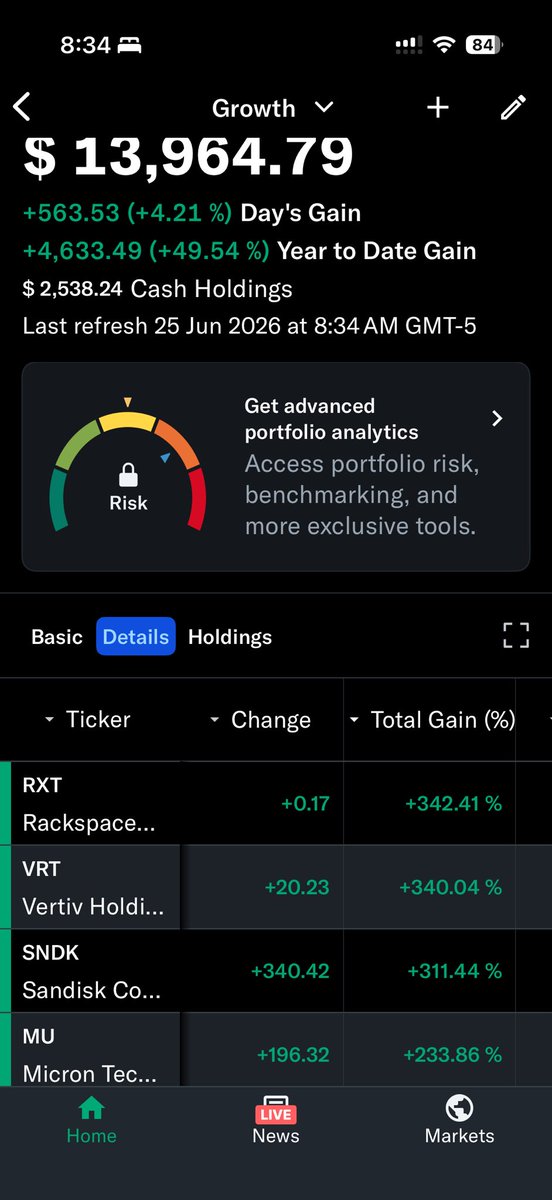 HyenukChu's tweet photo. Portafolio Growth (Inversiones y no trading) https://t.co/wHRfZzgGVm