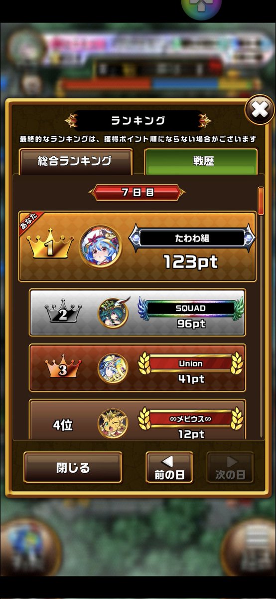 hkdk3613hk's tweet photo. クロロワお疲れ様でした
たわわ組6連覇達成です！
手伝いにきてくれた皆様、死ぬほど張り付いてたチムメンの皆様ありがとうございます！
シャルルナはバグ込みですがクロノスと闇エルルーンはもう出禁レベルですね
 #エレスト https://t.co/lSzHE3PqcO