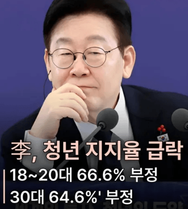 nickdasugar's tweet photo. 30대도 '666' 만들어 보자. https://t.co/BD4pV3qXzn