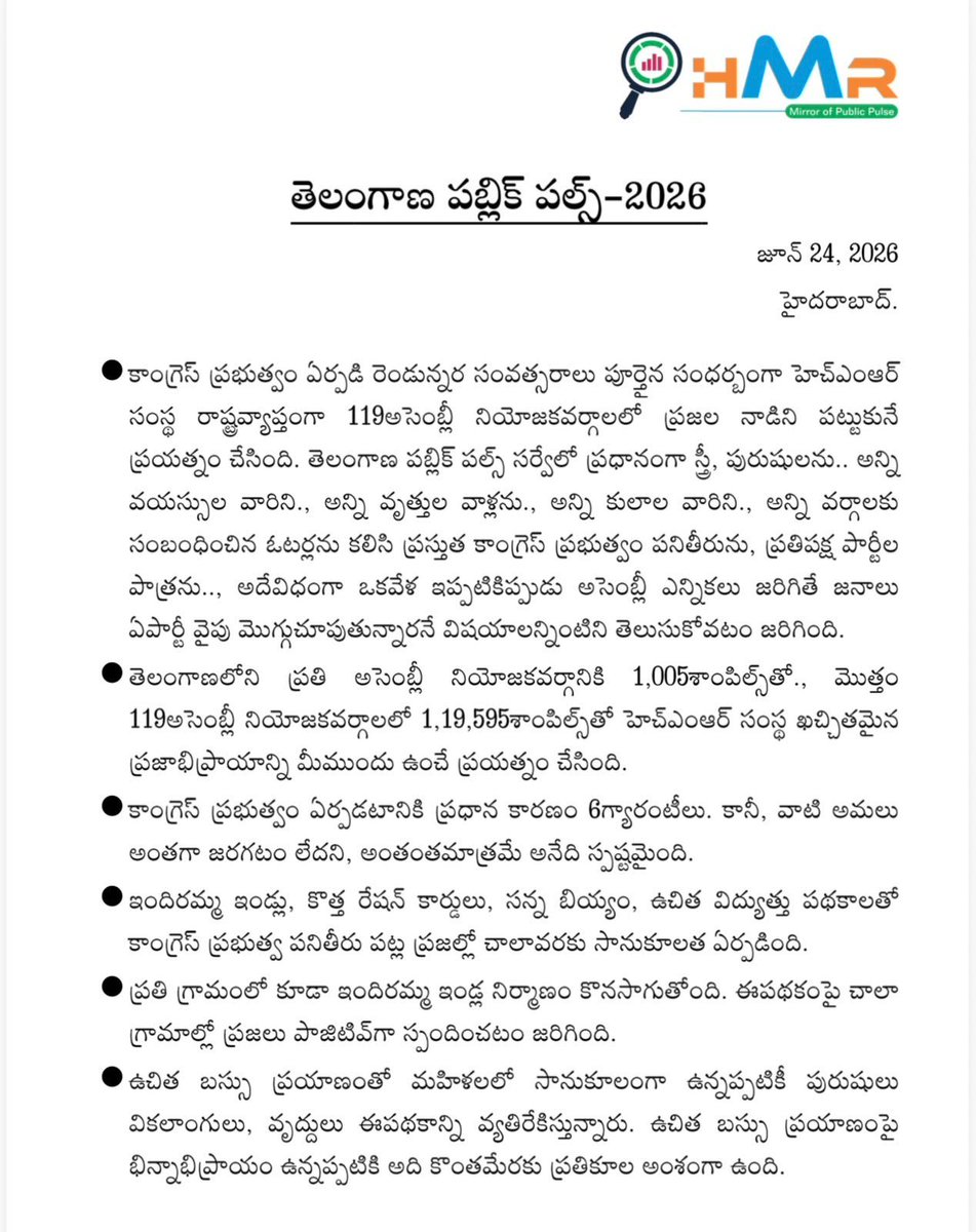 Nallabalu1's tweet photo. HMR సంస్థ సంచలన సర్వే 🔥

'తెలంగాణ పబ్లిక్ పల్స్-2026' HMR సంస్థ  నిర్వహించిన తాజా సర్వేలో

​బీఆర్ఎస్ - 70 సీట్లు
​కాంగ్రెస్ - 36 సీట్లు
​బీజేపీ - 05 సీట్లు
​ఇతరులు - 08 సీట్లు

అభివృద్ధికి మారుపేరుగా నిలిచిన కేసీఆర్ గారి పాలన మళ్ళీ రావాలని తెలంగాణ ప్రజలు బలంగా కోరుకుంటున్నారని. ప్రస్తుత కాంగ్రెస్ ప్రభుత్వ వైఫల్యాల వల్ల మంత్రులు పొన్నం ప్రభాకర్, వివేక్ వెంకటస్వామి, తుమ్మల నాగేశ్వరరావు, సీతక్క మరియు అడ్లూరి లక్ష్మణ్ తమ నియోజకవర్గాల్లో ఓటమిని ఎదుర్కోక తప్పదని ఈ సర్వే స్పష్టం చేస్తోంది. ఈ ఫలితాలను బట్టి తెలంగాణలో మళ్ళీ కేసీఆర్ గారి ప్రభంజనం మొదలైందని, రాబోయే ఎన్నికల్లో బీఆర్ఎస్ పార్టీ ఘనవిజయంతో అధికార పగ్గాలు చేపట్టడం ఖాయమని స్పష్టమవుతోంది. 🚗✌️

జై తెలంగాణ 
జై కేసీఆర్ 

#KCROnceAgain