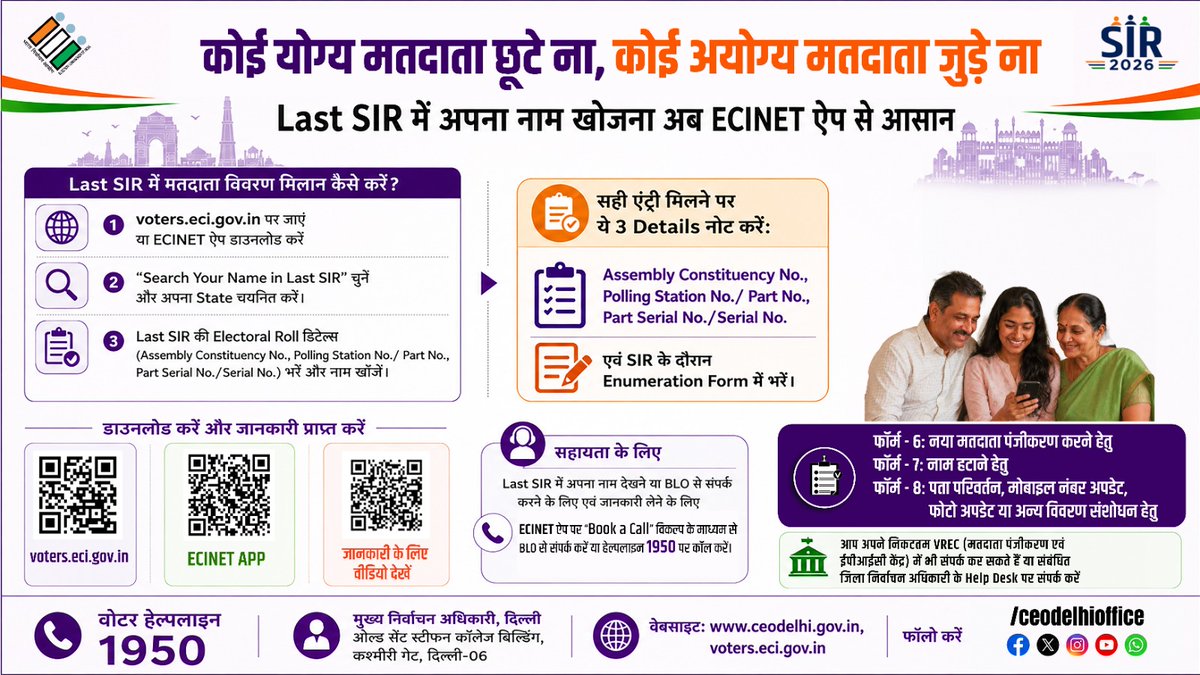 02Assembly's tweet photo. Assembly constituency 02 BURARI https://t.co/oVBxIVmXve