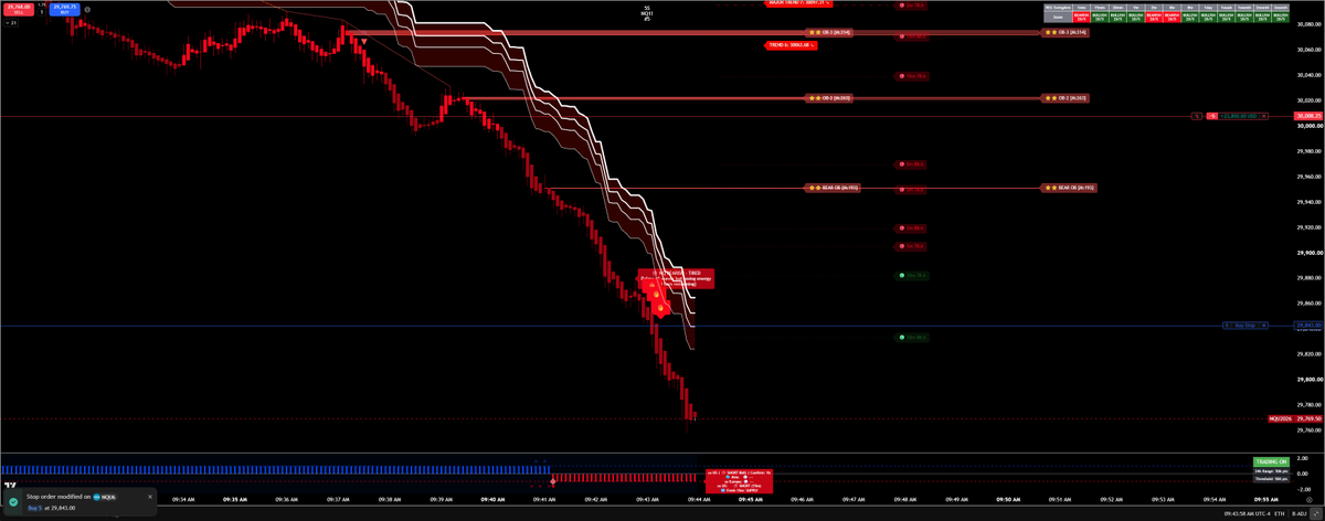 blackflagfuture's tweet photo. #NQ_F Nice Short... https://t.co/heskWkU7Dz