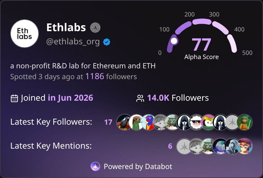 databot_xyz's tweet photo. Ethlabs – @ethlabs_org

Ethlabs is a non-profit R&amp;D organization building open-source research and infrastructure to accelerate Ethereum adoption.

17 key followers including @inversebrah, @DefiIgnas and @0xMaki https://t.co/5IJcLg97Qd