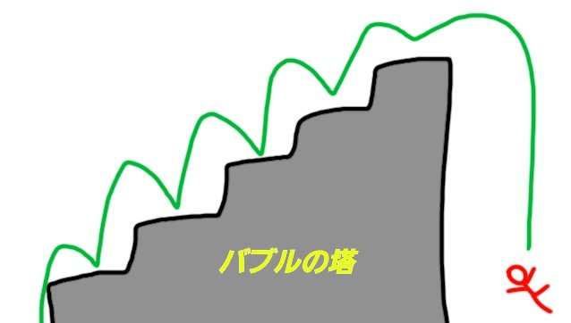 hideki_800A's tweet photo. いつかこれがバブルの塔だとわかる日が来るさ。 https://t.co/r1qVwHAJ9t