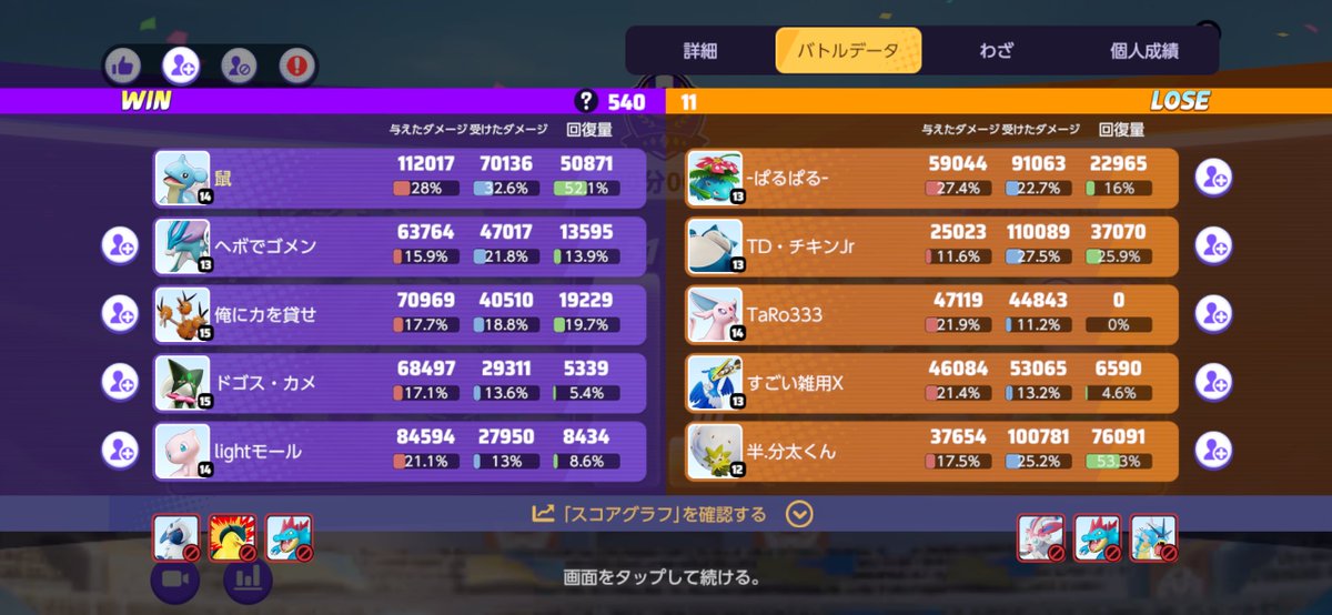Juniperus_R's tweet photo. 3耐久ラプラス死ななすぎて草 https://t.co/gRq8wBtPWW