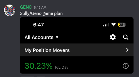 unsullied713's tweet photo. 20 minutes into the day... get the fuck outta here $SPX https://t.co/JDRDUm9IsC