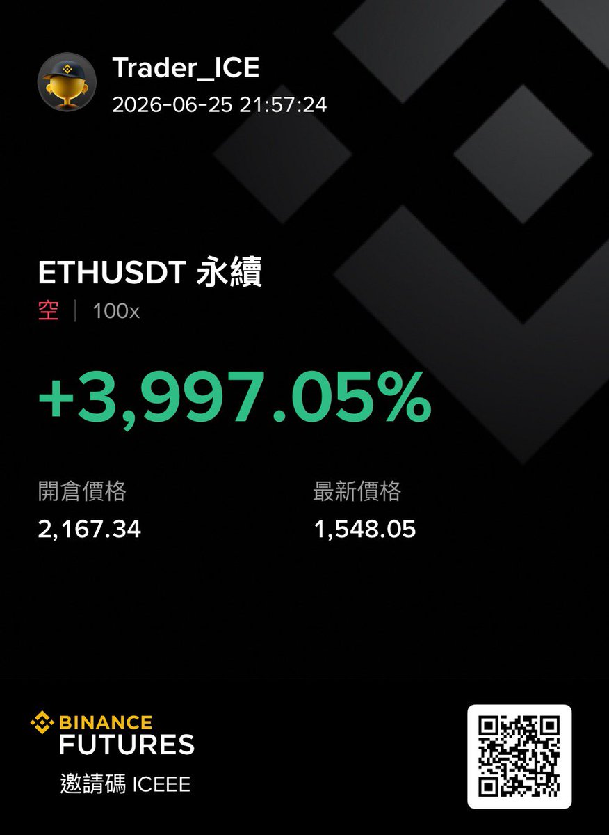 Trader_Icee's tweet photo. 事到如今
都下地獄吧
到了地獄
我會轉成最忠誠的多頭🥹🥹🥹
bitcoin:native 
ethereum:native https://t.co/d9B3DtxpK4