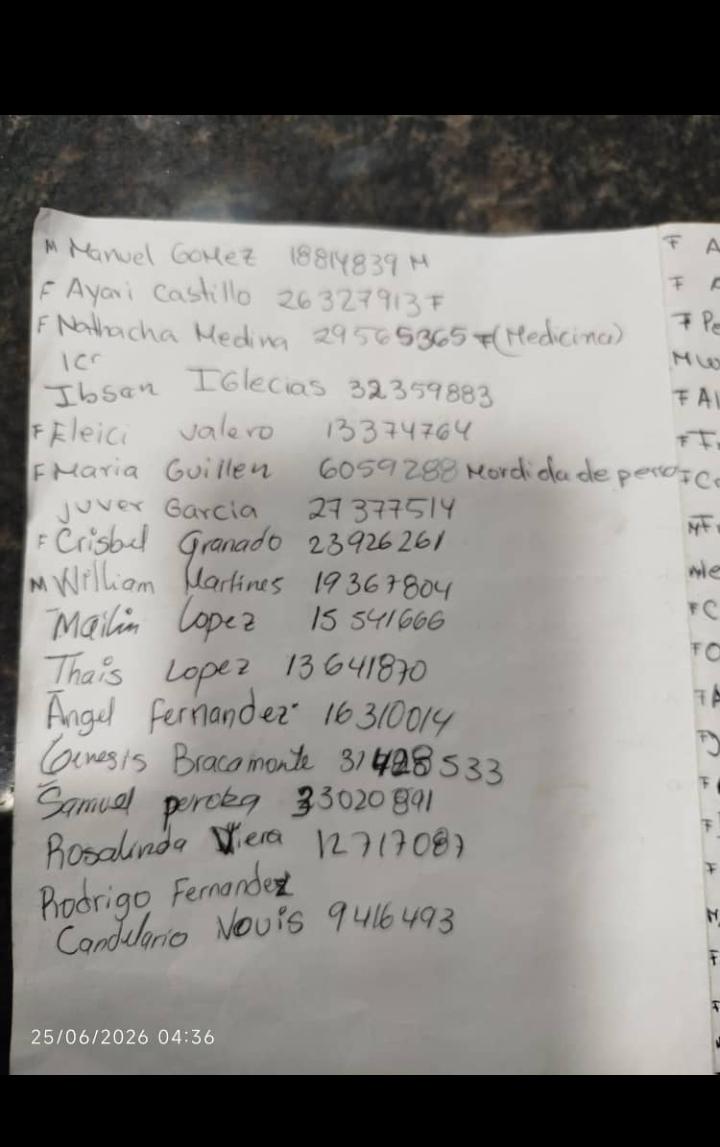 Richelle_ABC's tweet photo. Por favor ayudennos a difundir este listado del Perez Carreño de personas procedentes de La Guaira https://t.co/WNrgfYbAYo