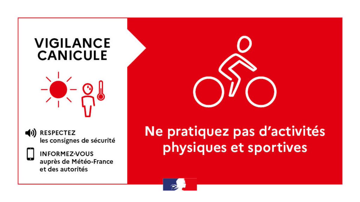 Image de Préfecture de la région Hauts-de-France et du Nord - ⚠️🔴 #Canicule #VigilanceRouge
🌡️ Les températures restent très élevées.
🚴 Ne pratiquez pas d’ac