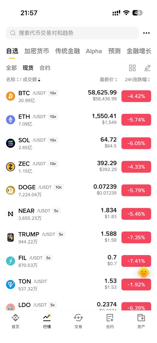 CryptoDs9 tweet picture