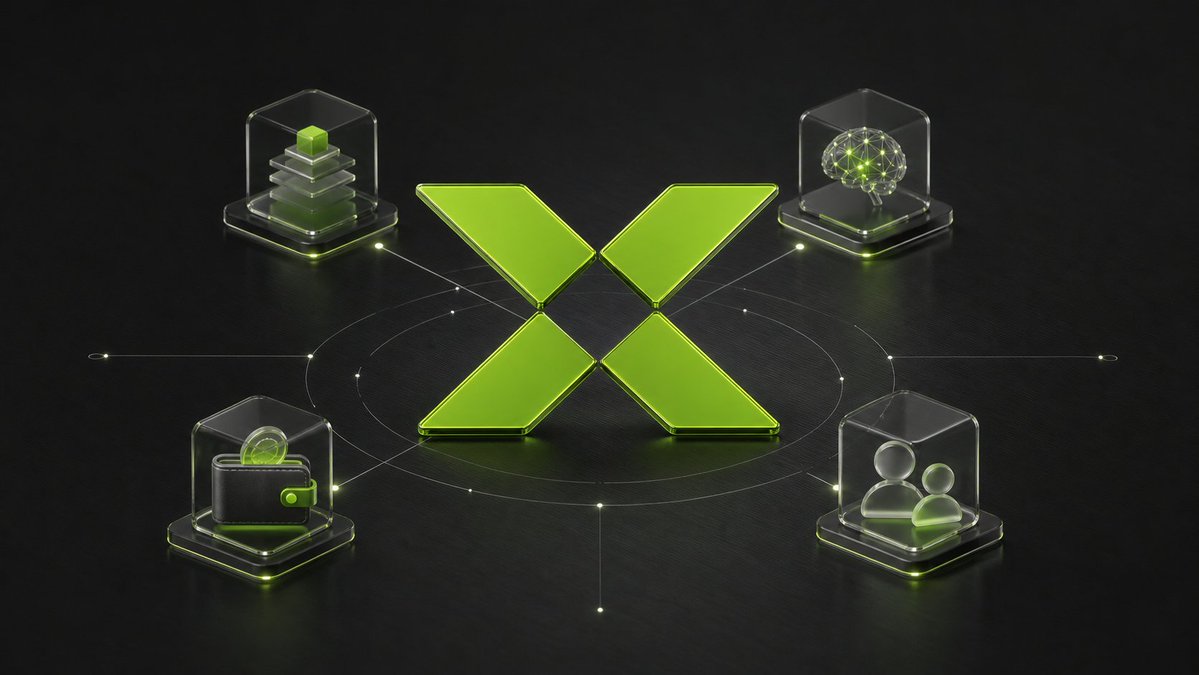 Xone_open's tweet photo. Web3 proved assets can move on-chain.
The next step is making those assets work together.
Identity, wallets, AI, RWA and applications need one operating layer.
XONE is building the coordination layer for Digital Economy 4.0.
#XONE #RWA #AI #Web3‌‌ https://t.co/5qPgni1eh2