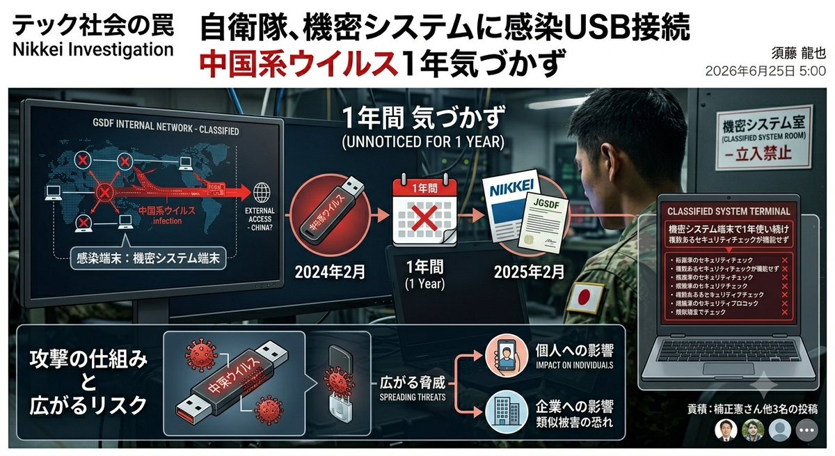 funnun1136's tweet photo. https://t.co/aWAYKSb8vU https://t.co/UxvRCbU6WX