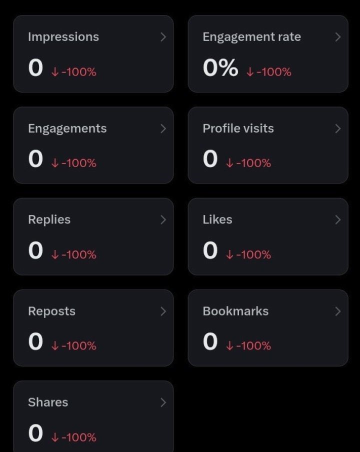 Utkarsh | DSA & Dev 🚀 tweet media