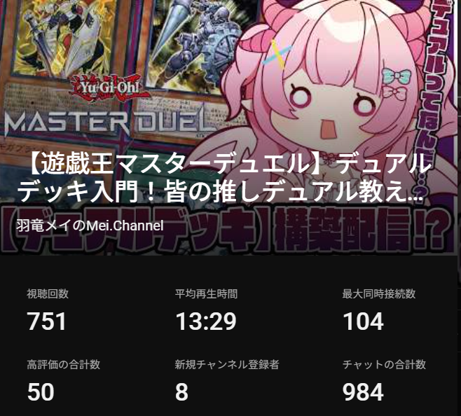 uryu_meidragon's tweet photo. こちらの配信終わりました！
羽竜メイは化合獣デッキを組みました🐉✨

てか、デュアルの召喚演出初めて見たｗｗ
あったんだ…

たくさんコメントもありがとうございました！

明日は爆アドチャンネルでデュアルルムマ参加型をやる予定なので、皆もデッキ組んで遊びに来てね🙌（結構安く組めるよ！） https://t.co/O2AglCNfMr