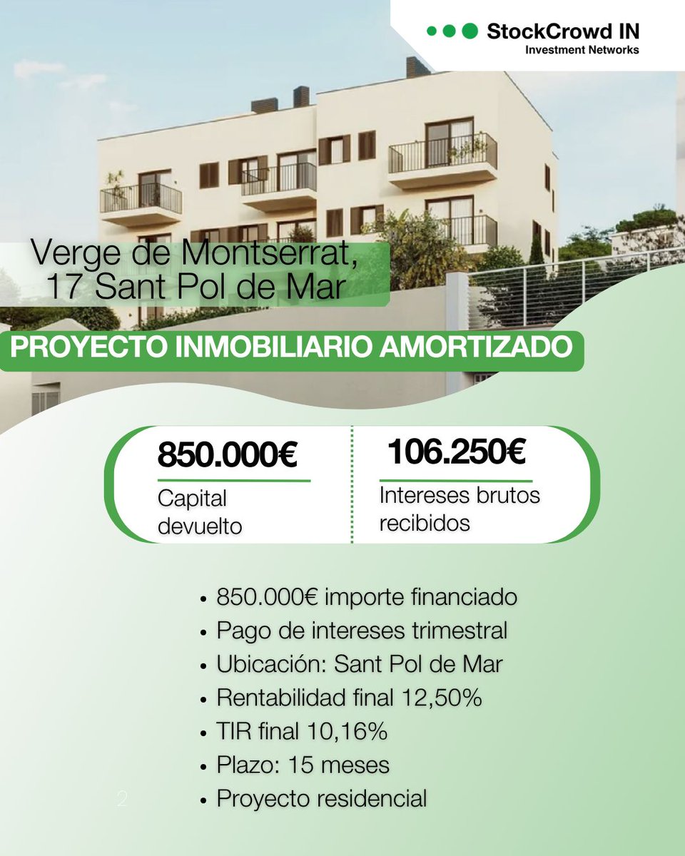 Cresor_'s tweet photo. Nos complace compartir que el proyecto "Verge de Montserrat, 17 Sant Pol del Mar" ya se ha amortizado, completando así la devolución del capital y el pago de intereses a nuestros inversores.

Agradecemos la confianza depositada en StockCrowd IN.

#ProyectoConcluido https://t.co/LyU8Nre8ha
