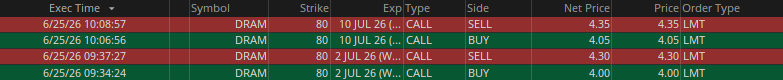 daddymayms's tweet photo. Bouncing around for fun $DRAM https://t.co/7ZauCltYdw