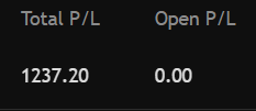 romtradez's tweet photo. Continuation longs after the big draw down, liquidity swept, then price delivered right back up into that open FVG above on MNQ

+1200 on the day in around 15 min!

Not my usual setup but glad to see more convictions playing through.
#NQ #ES #ICT #CRT #trading #futures #journey https://t.co/0xsrpbyCyC
