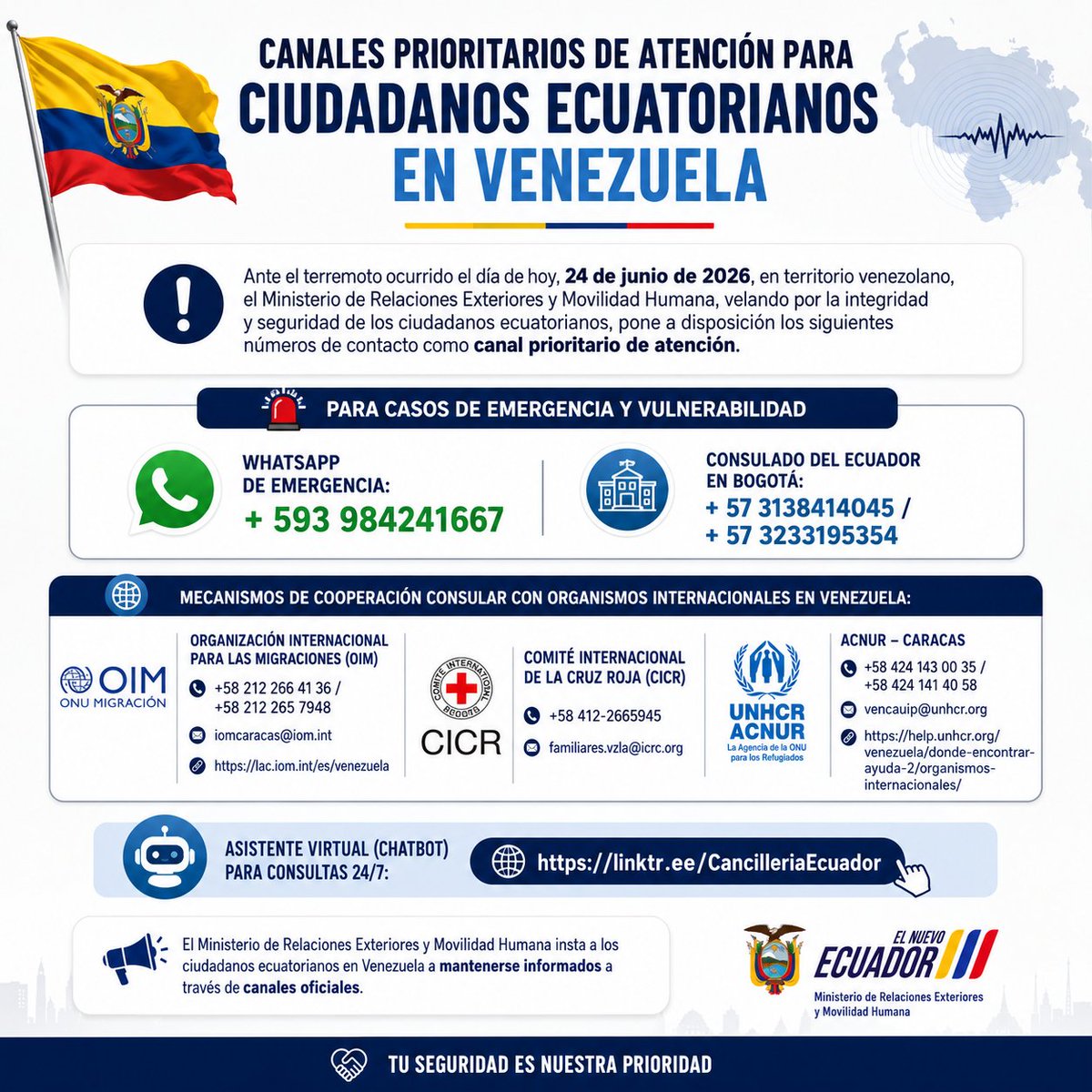 CECUIpiales's tweet photo. Canales prioritarios de atención para ciudadanos ecuatorianos en Venezuela. https://t.co/wBbOedvTqo
