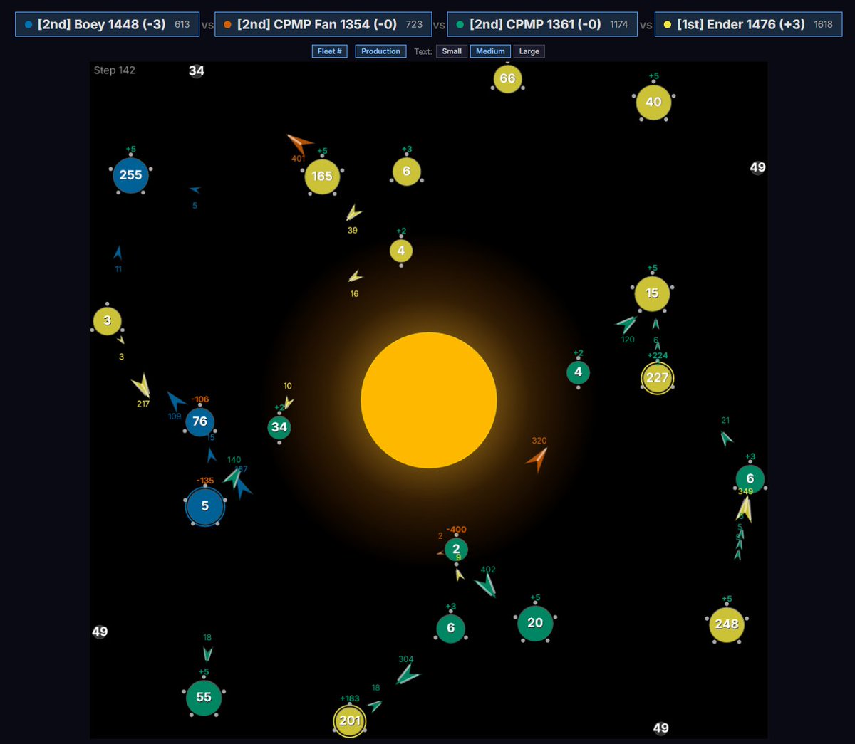 sinking_point's tweet photo. Orbit Wars is a competition to build an AI agent for a strategy game. My entry (which I call 'Ender') is provisionally in the top 10 out of 4730 teams. Submissions are closed and games will run for 2 more weeks. If I remain in the top 10 at the end, I will win a $5000 prize! https://t.co/S9JJ08T1zA