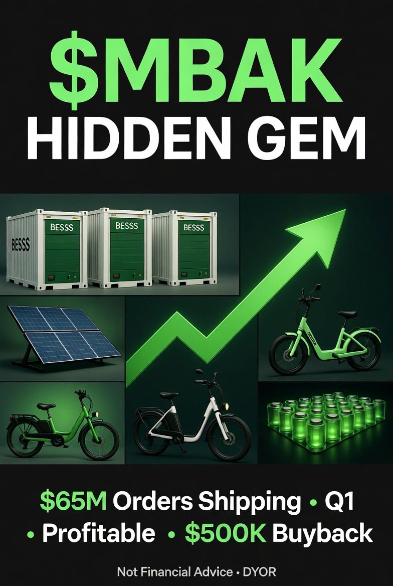 Hiroshi_nas's tweet photo. $MBAK – Hidden Clean Energy Gem
•  $65M 2026 orders actively shipping
•  BESS &amp; e-mobility rolling to India, Africa, Europe
•  Q1 2026: Big revenue jump + profitable
•  $500K share buyback in action
Real execution in booming battery storage &amp; EV markets.@SuperRobotGX 
#MBAK https://t.co/gB3NcXUiYe