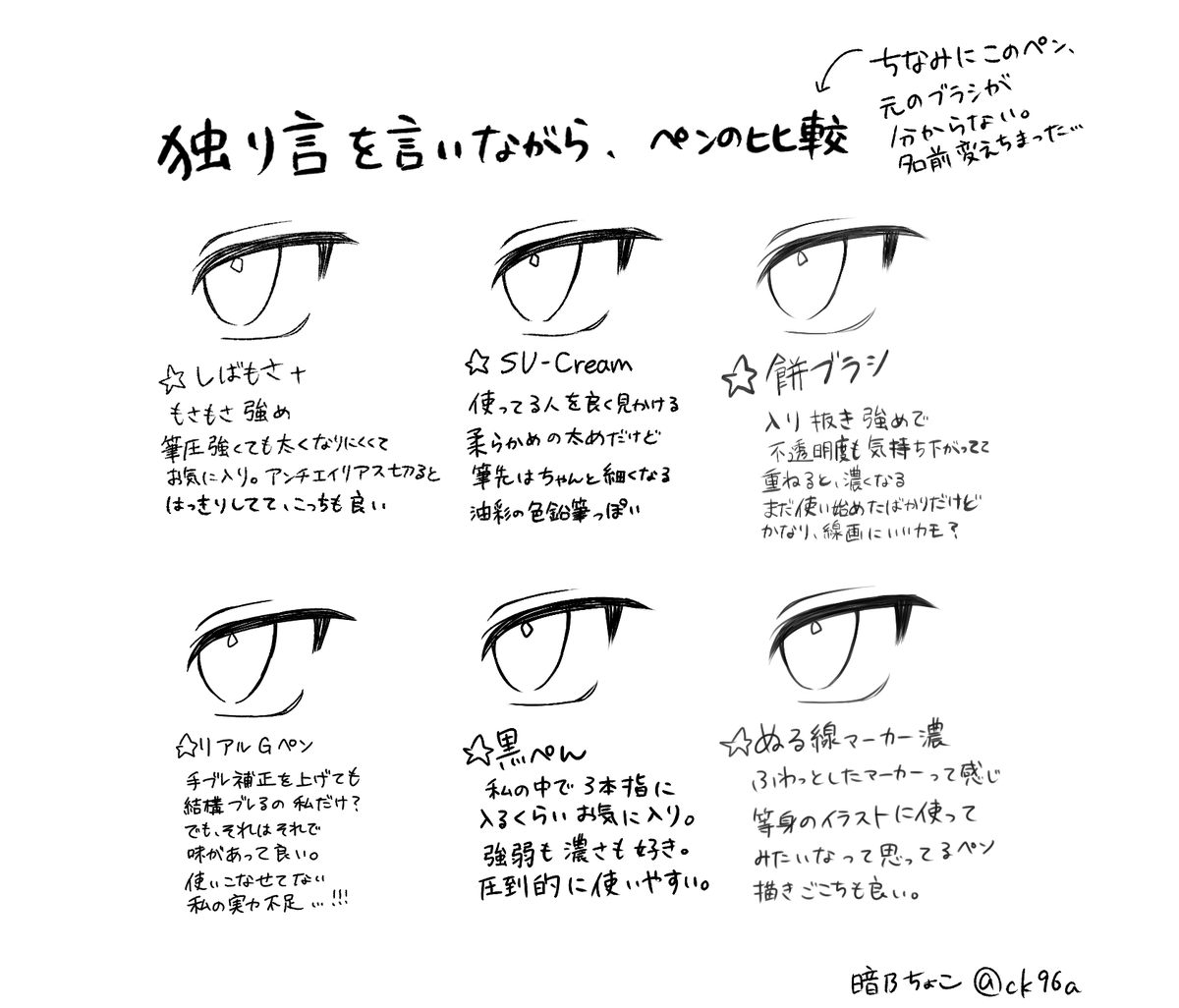 線画用のブラシを最近迷走してて 自分用も兼ねて 「私が」使いやすい 