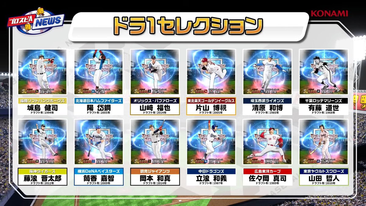 Syun_246's tweet photo. 福也ガチで嬉しすぎる🥺🥺
絶対獲りにいく

#プロスピA
#ドラ1セレクション https://t.co/Qo2lYonCLs