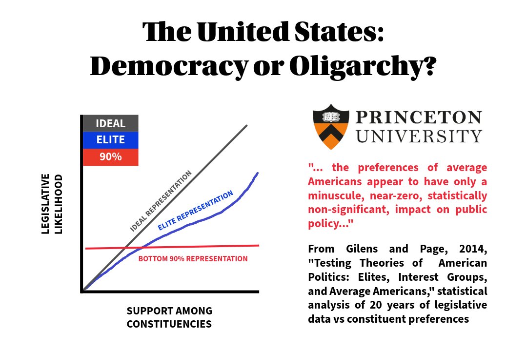 sdgrumbine's tweet photo. The problem with electoralists is they have amnesia and forget that their opinion has precisely nothing to do with outcomes, no matter how well they understand ledgers. https://t.co/PL19QQScfc