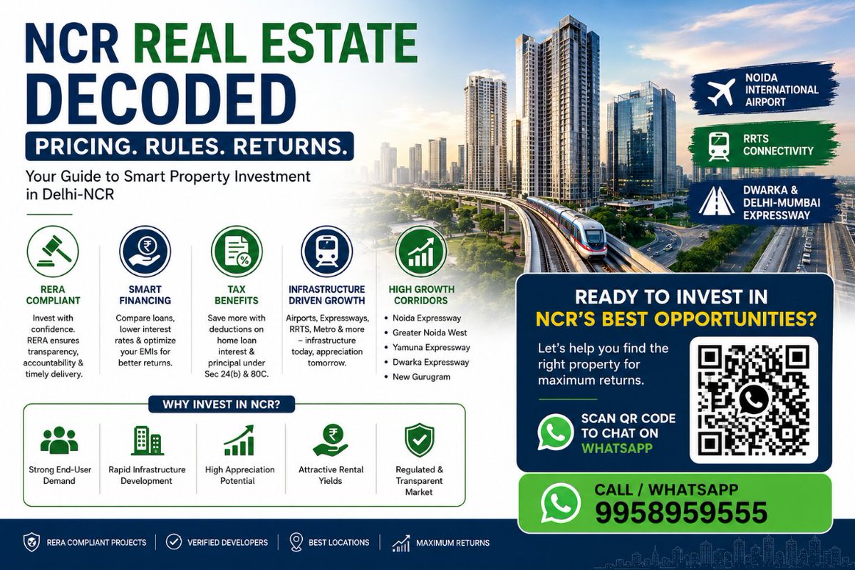 funkyskj's tweet photo. #SarthakEstates 📞 9958959555
Ready to #Buy, #Sell or #Rent #Property? Contact
#Sarthak #Estates
https://t.co/YqCtasDG9K
Sarthak Estates is a Real Estate Consultant and Property Advisory Firm. We specialize into Commercial &amp; Residential Lease, Rent, Buy and Sale https://t.co/wa4CbiRTW9