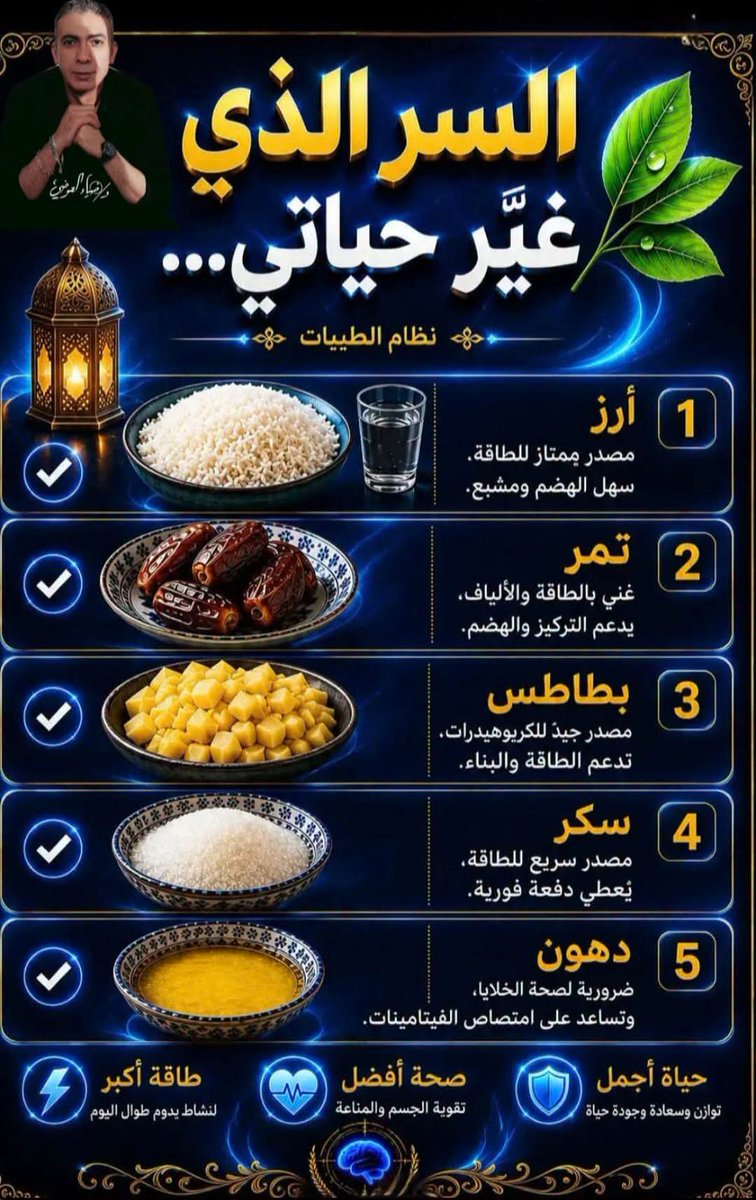 AliAli137278's tweet photo. نظام الطيبات الذى غير حياتى وحيات الكثيرين 
#مسموحات الطيبات 
#نظام_الطيبات #دكتور_ضياء_العوضي #سفرة_نوجا https://t.co/8bUXO081zu
