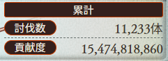 chaoticgate007's tweet photo. いつもより頑張って走ってンだけど、2000位（古戦場の英雄称号ライン）がいつも自分の貢献度の1.5倍～2倍くらいで一生追いつけないんだよな https://t.co/tHUK5JNOdl