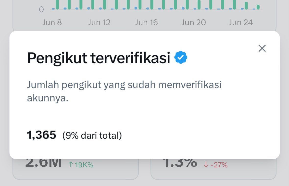 Lana ⛅️ tweet media