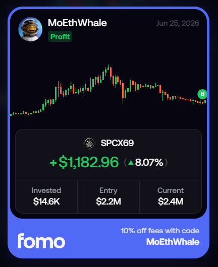 MoEthWhale's tweet photo. I couldn't help myself, at these prices, I had to ape more and bought another 32.5 SOL worth of $SPCX69 on @fomo.

There is only one SpaceX memecoin narrative, and I have full confidence this will be one of the biggest metas of 2026.

Expect a $69M MC breakout soon.

CA: SPCXwBHVrKpRqMRawL3NNvt1sXP2Yf3edwRbta53N69