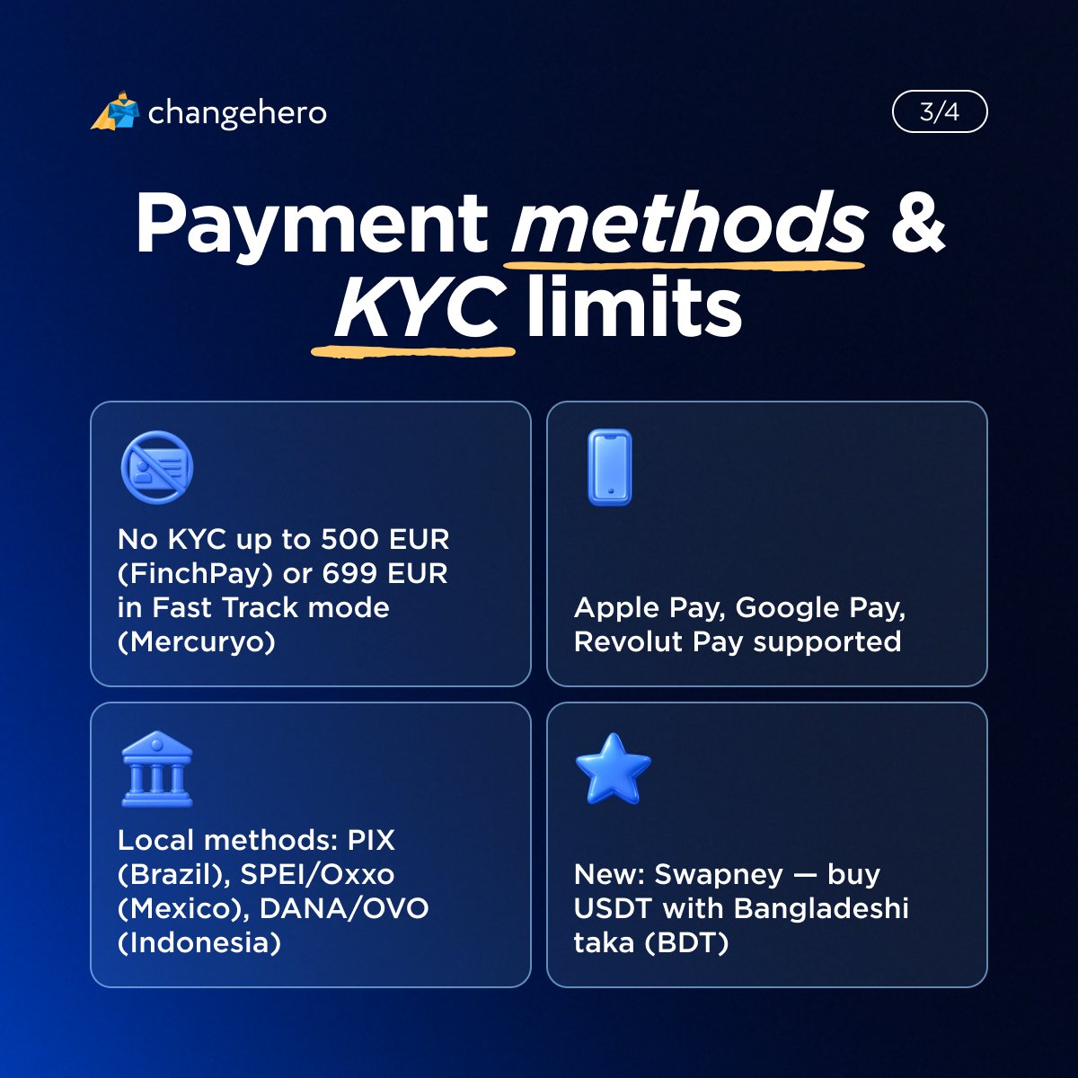 Changehero_io's tweet photo. Most people know ChangeHero for crypto-to-crypto swaps. But also you can buy $BTC and other popular coins directly with fiat and have it land straight in your wallet without the need to create an account and waiting to withdraw.

We put together a quick breakdown of how it works, what payment options are available, and a few updates worth knowing about. Swipe through 👇