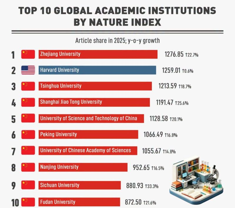 Kehsihba2007's tweet photo. @sandeep_PT Sir please make a thread on this topic https://t.co/WyPP8qXpLn
