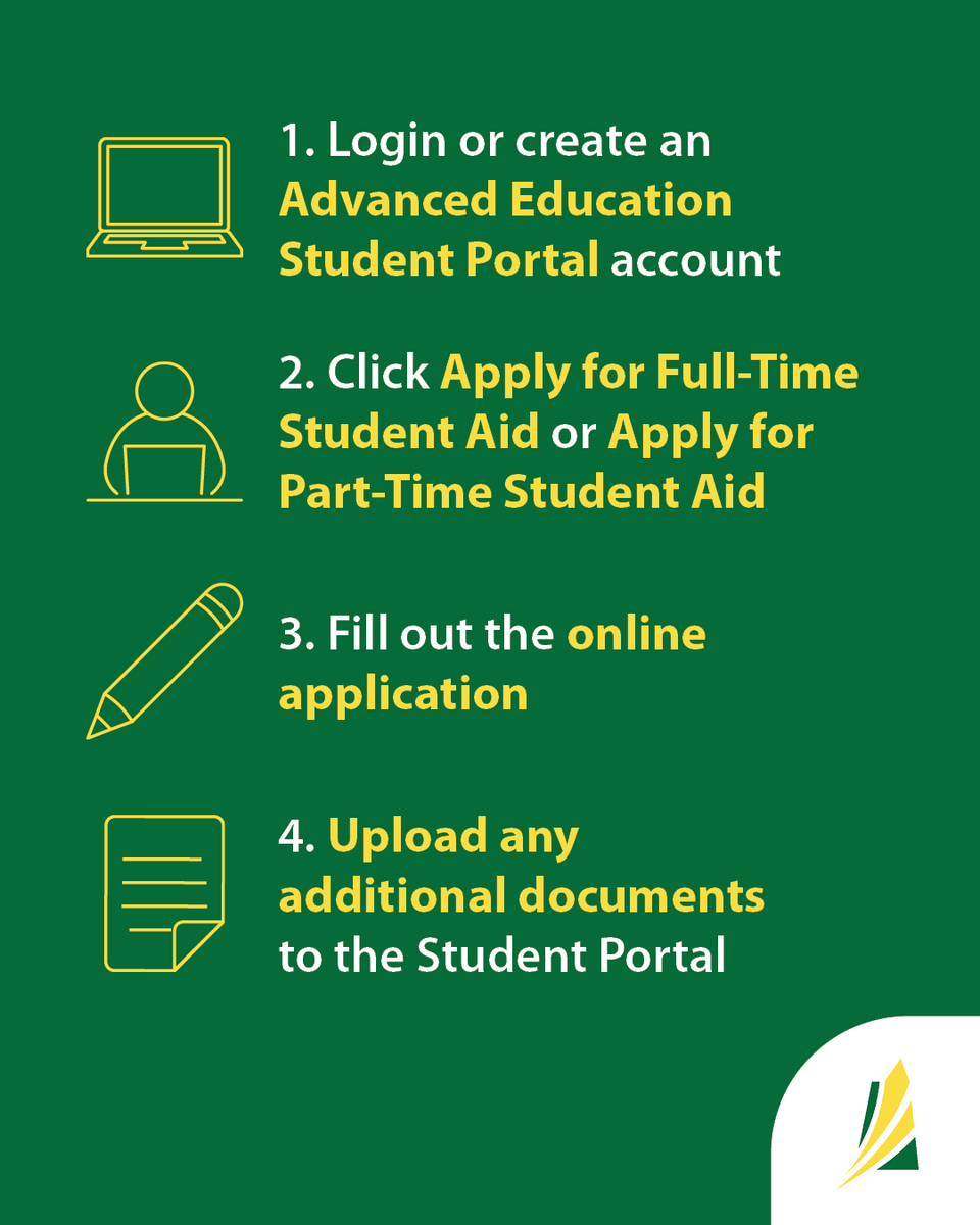 The second image lists 4 steps to apply for student aid: 1. Login or create an Advanced Education Student Portal account. 2. Click Apply for Full-Time or Part-Time Student Aid. 3. Fill out the online application. 4. Upload any additional documents to the Student Portal.  