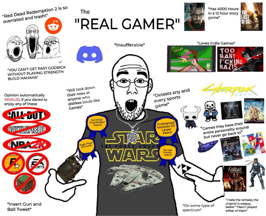 kouvsevildead's tweet photo. I’m noticing that all the people dogging on gta 6 are the same niggas that replicate this image below https://t.co/x5oXlMYm48