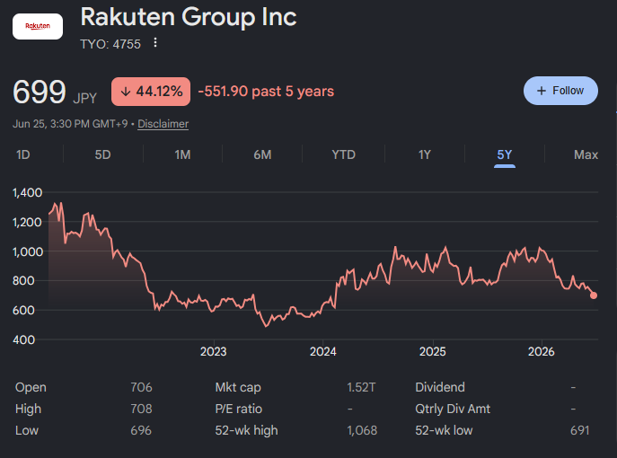 AvianBombs's tweet photo. @IREN_Ltd hmm in place of Rakuten? https://t.co/Dnxa4YnTC0