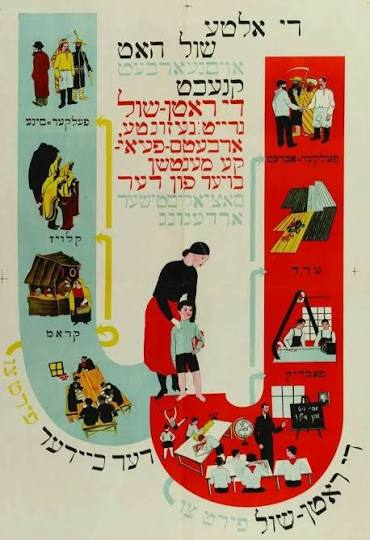 Mottel's tweet photo. Despite the theoretical allowance of religion in the Soviet Union, it was persecuted throughout the regime. The Yevsektsiya, the Jewish section of the Communist party, pursued traditional Judaism with particular fervor. 
They outlawed the yeshivos, they tried to shut down Jewish practice wherever they could.

(he ideological purity and commitment to Communism did little save them. Just as they drowned others, so too were they drowned. Stalin killed them in the Purges.)