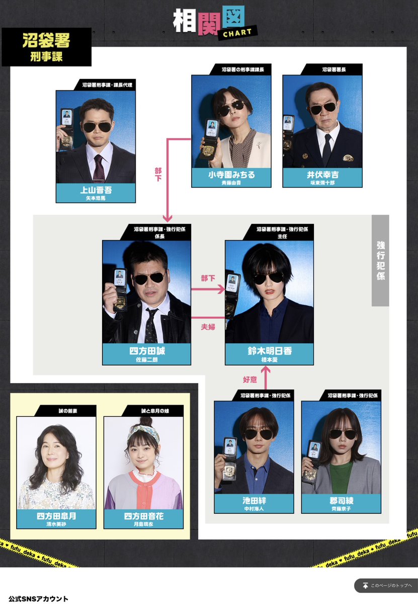 ccchoby's tweet photo. 【ドラマ】
『TVer』で、春のTVドラマ
「夫婦別姓刑事」
(2026年)全11話を
観ました🍿🍿🍿🍿
#夫婦別姓刑事 
#tvドラマ https://t.co/ATMfsO7cRY